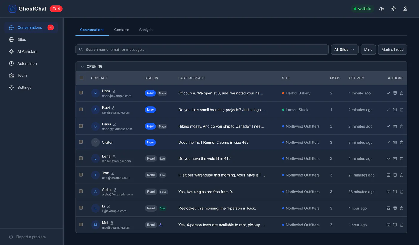 The GhostChat inbox with open conversations from several sites