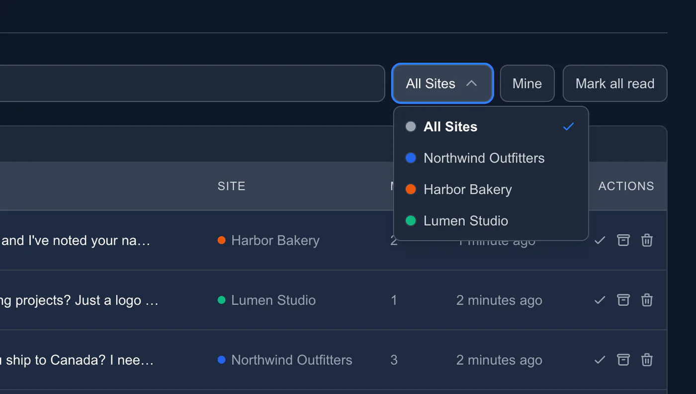 The inbox's site filter open, listing Northwind Outfitters, Harbor Bakery and Lumen Studio
